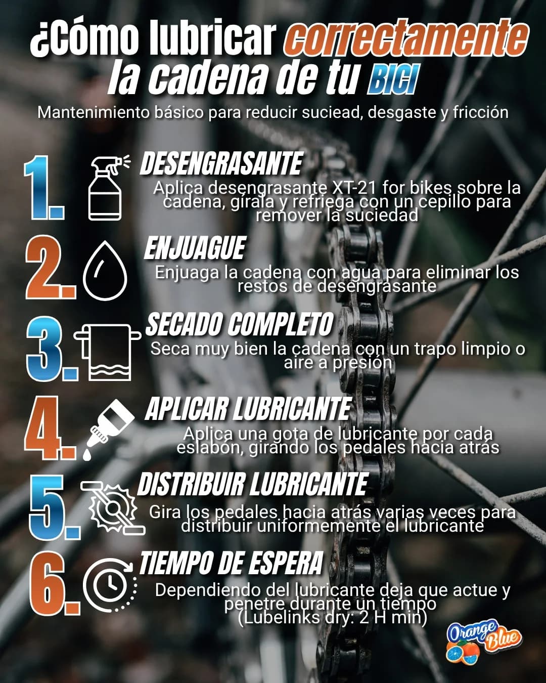 Guía visual paso a paso para lubricar correctamente la cadena de bicicleta con lubricante seco — 8 pasos ilustrados